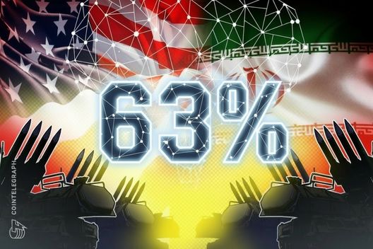 SHOCKWAVE: Trump's Cryptic Post Sends US-Iran War Odds Soaring to 63% THIS YEAR! Are We on the Brink?